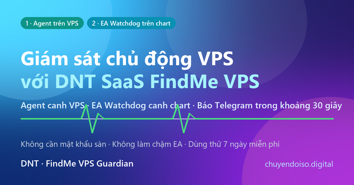 Giám sát chủ động VPS với DNT SaaS FindMe VPS