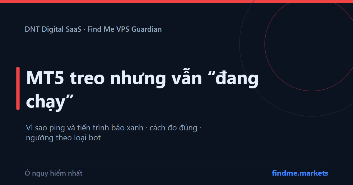 MT5 treo nhưng vẫn “đang chạy”: bốn trạng thái, cách đo đúng và ngưỡng theo loại bot