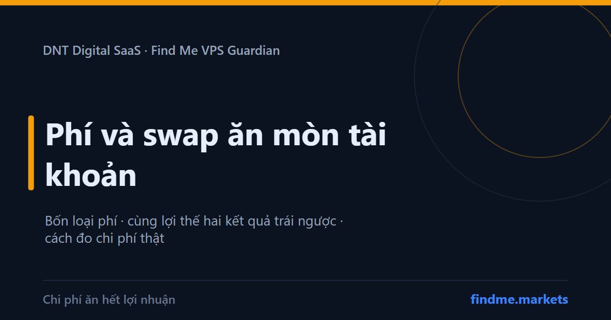 Phí và swap ăn mòn tài khoản: bốn loại phí và một ví dụ đảo dấu kết quả