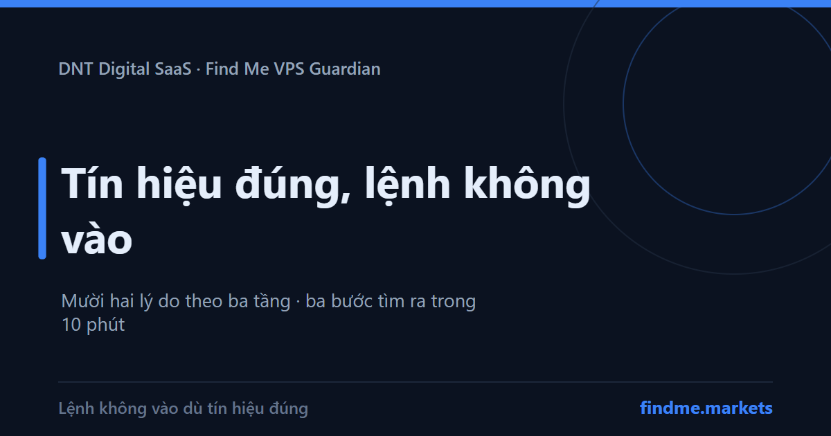 Tín hiệu đúng mà lệnh không vào: 12 lý do, 3 tầng nguyên nhân và 3 bước tìm ra